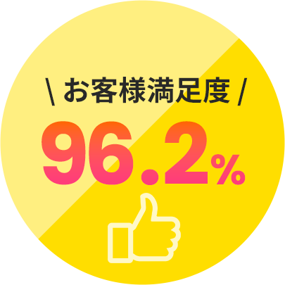 お客様満足度 96.2%